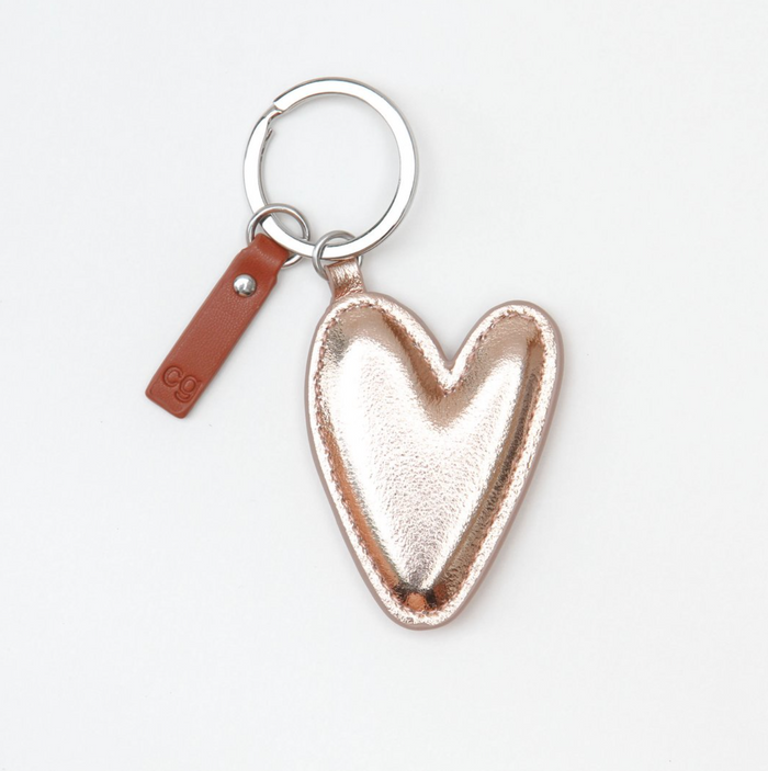Keyrings