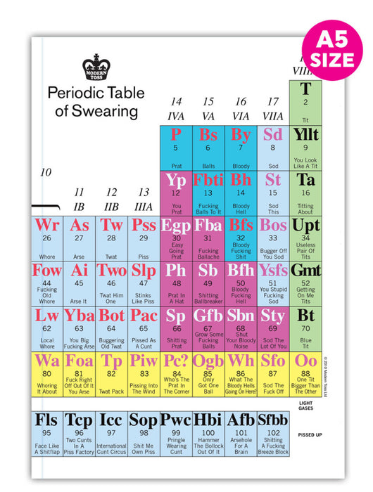 Periodic Table A5 notebook - Modern Toss
